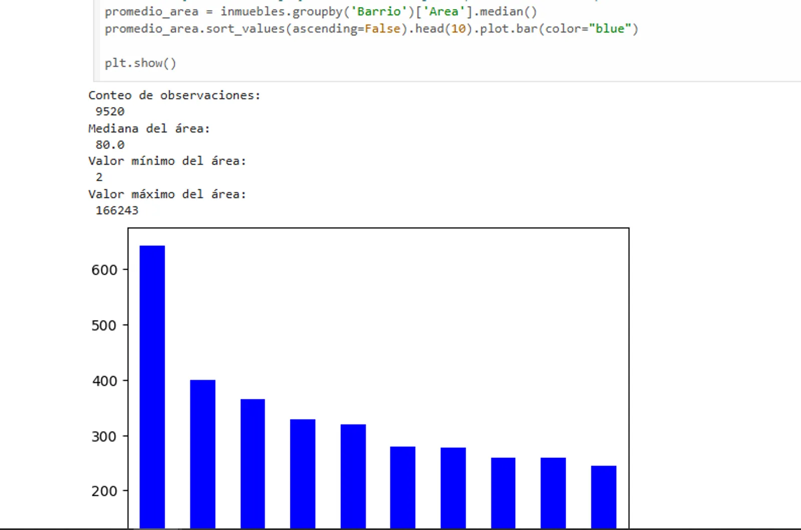 Análisis y limpieza de datos